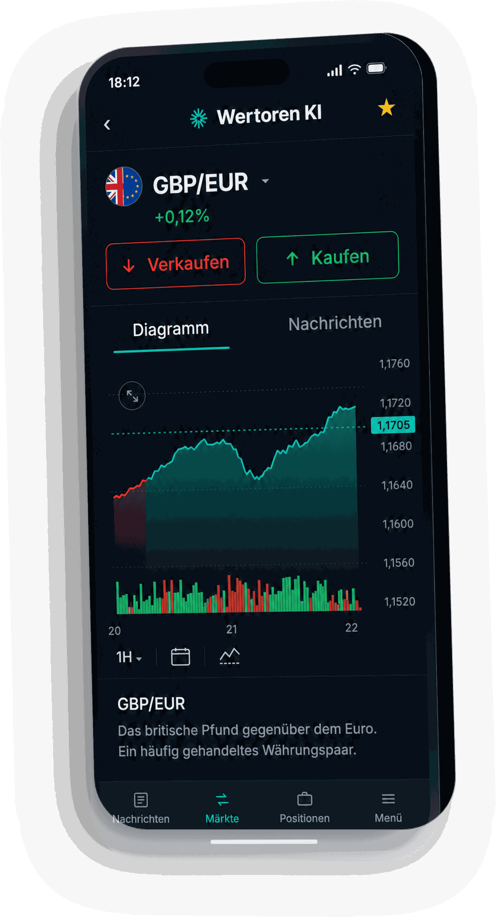 Die Handelsplattform auf dem Smartphone